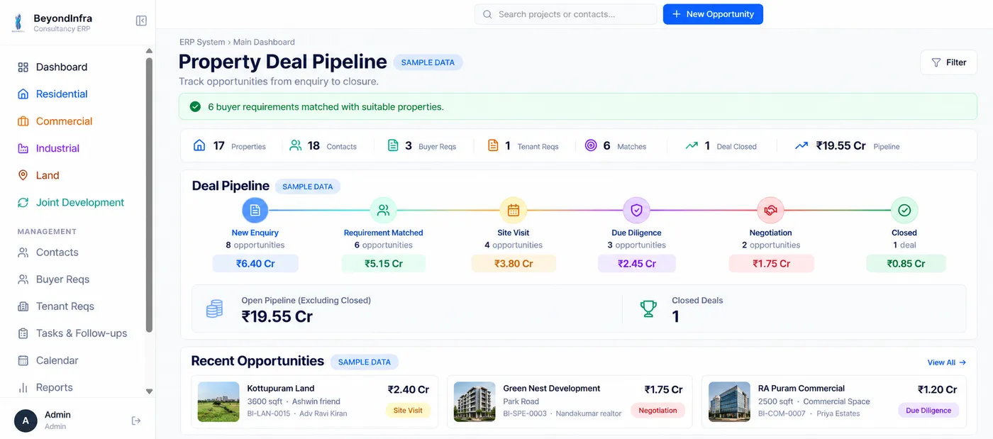 Property Consultant Dashboard screenshot