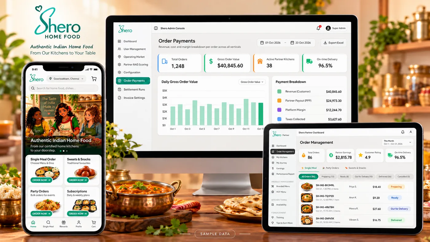 Shero Multi-Partner Delivery screenshot